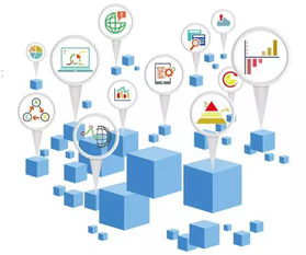 快看，昆明的發展將是這樣的——互聯網信息服務引領城市未來